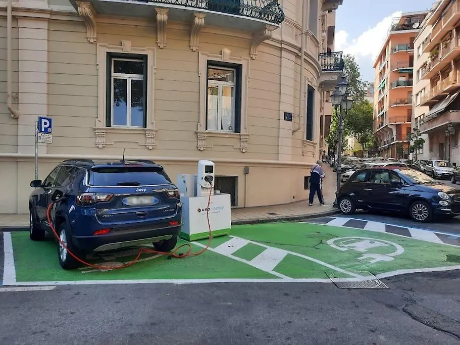Dimora Dolce Vita - Attico Sul Mare Sanremo